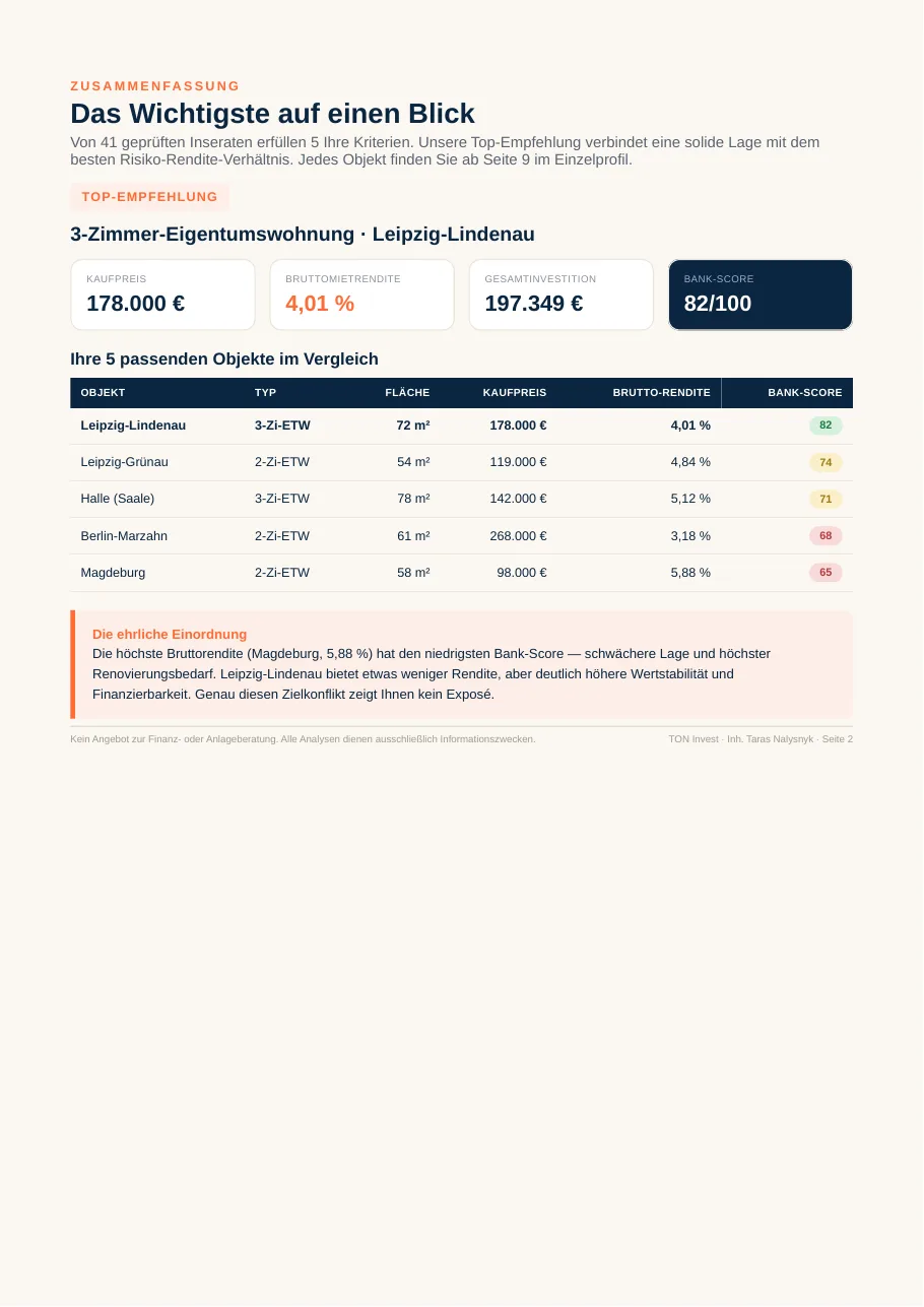 Beispielbericht — 2